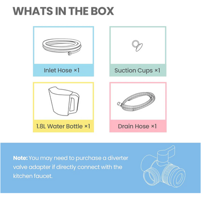 Mini Plus Dishwasher Compact Table Top Countertop Dishwasher with Built-in 6L Water Tank, Hygiene Wash, Auto Door Open Drying, Energy Class D - White